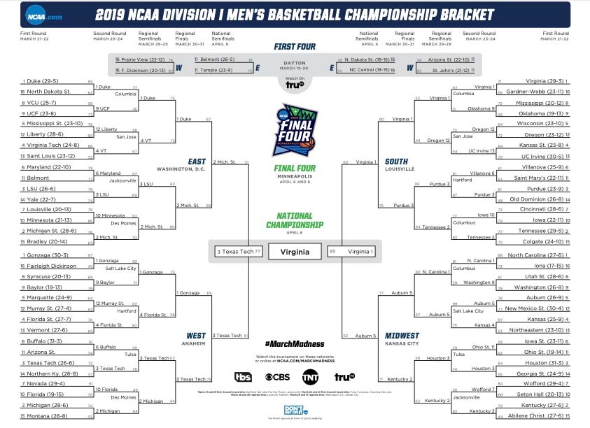 final 4 bracket