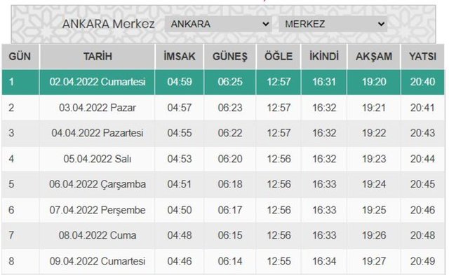 ankara namaz vakitleri 2022