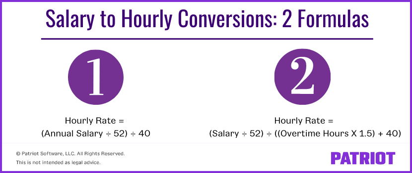 wage per hour to salary