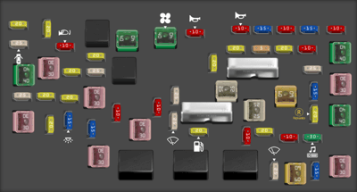 diagrama de fusibles ram 1500