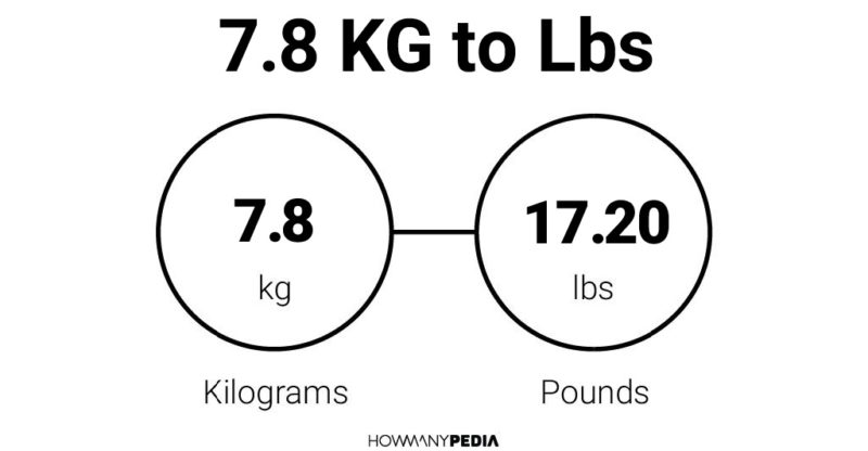 7.8 pounds in kg