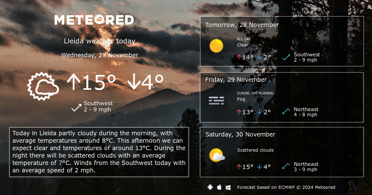 lleida weather forecast