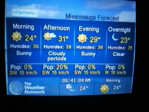 weather network mississauga