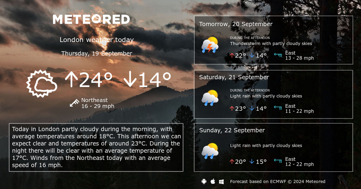 extended forecast london england