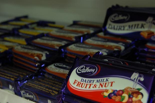 cadbury india share price