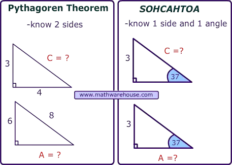 calculate triangle side length