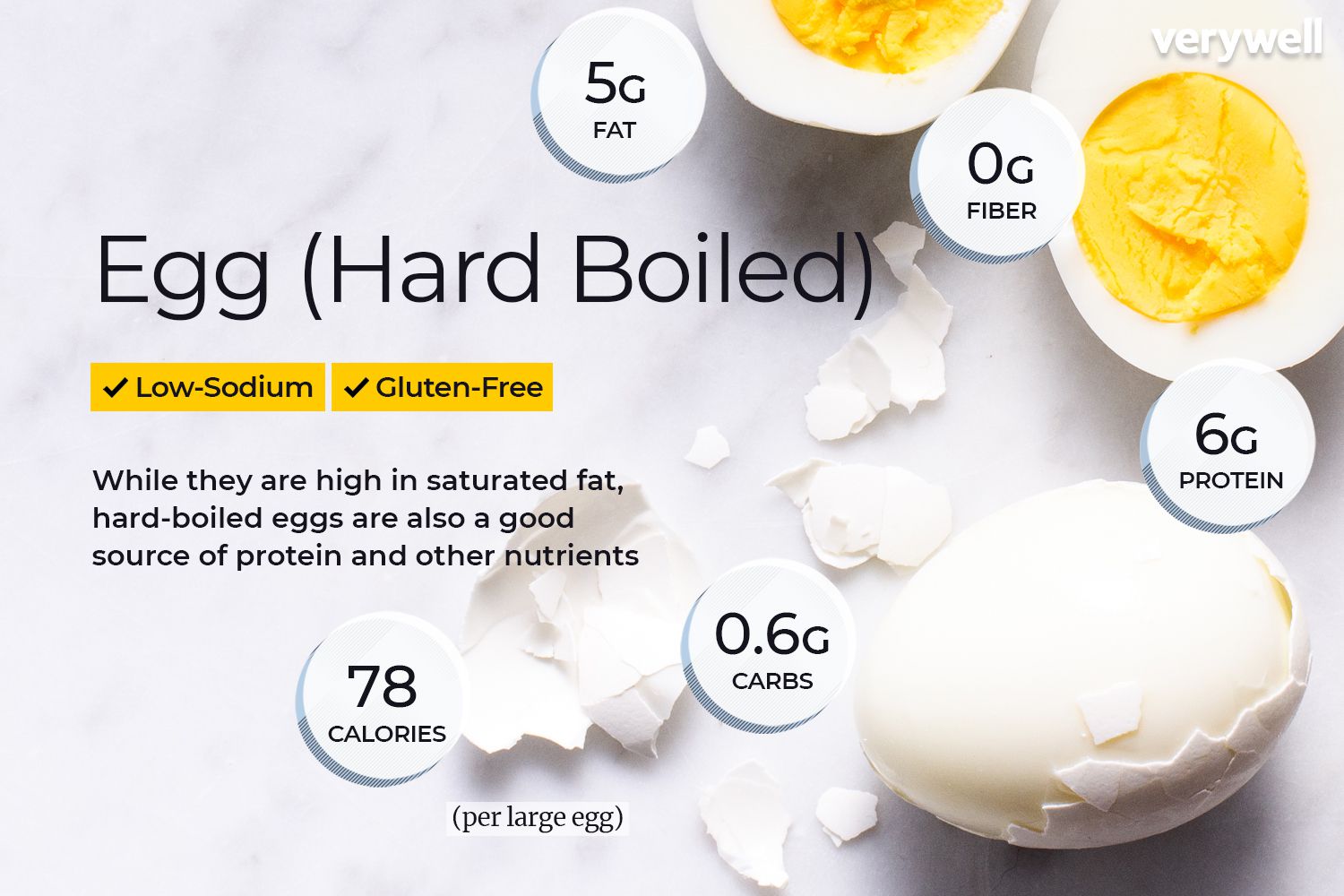 calories in 2 boiled eggs