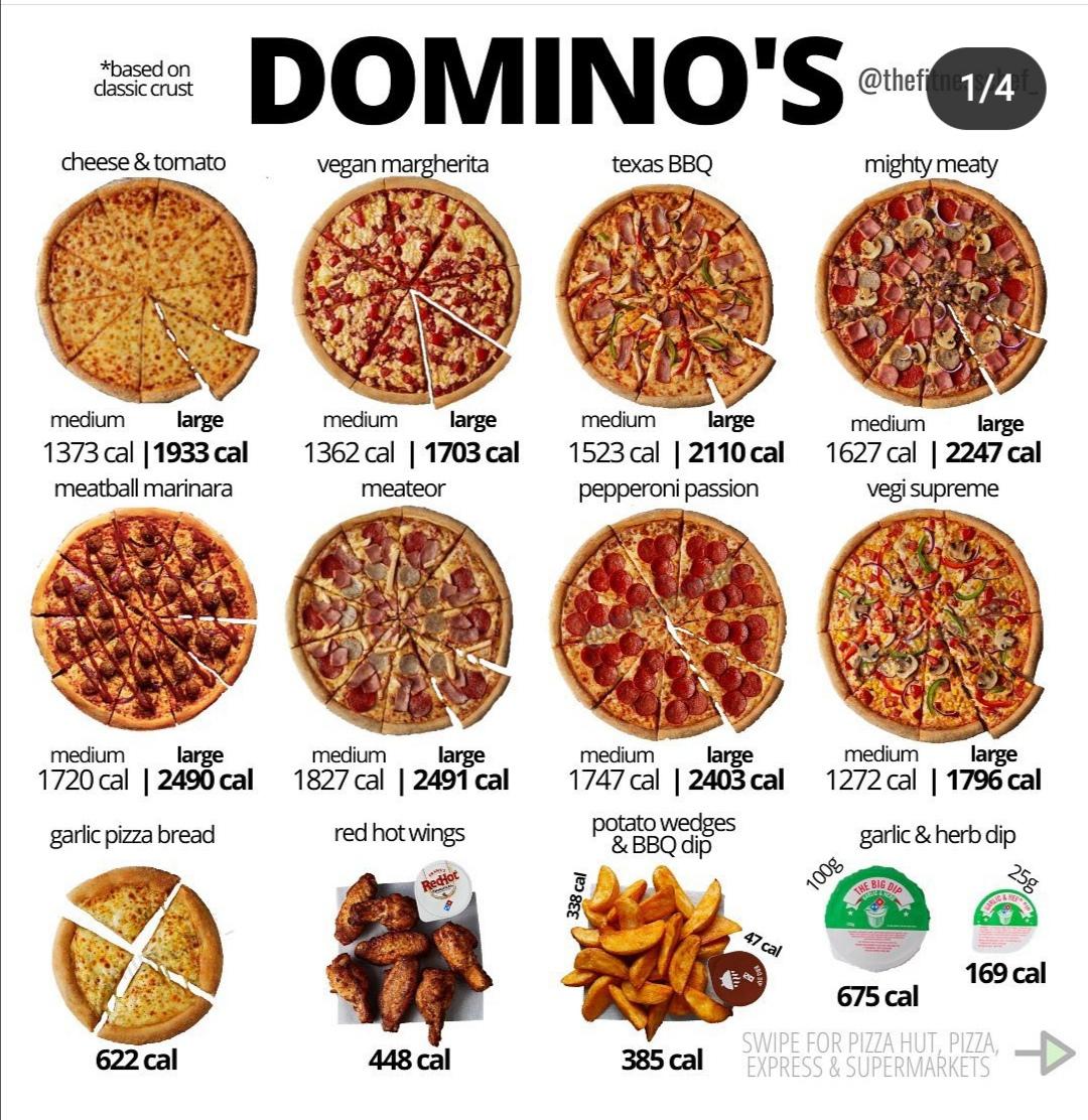 calories in a slice of dominos pizza