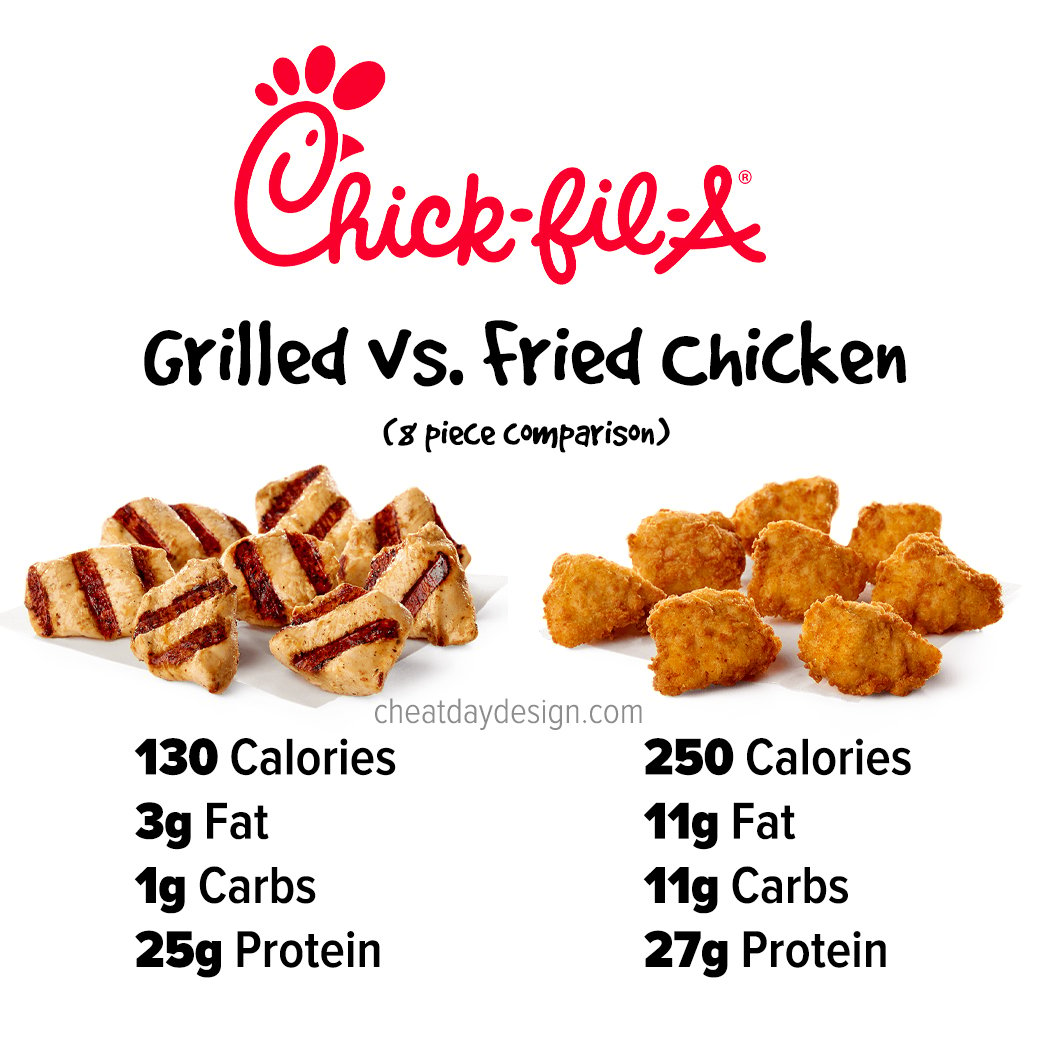 calories in chick fil a 8 count nuggets