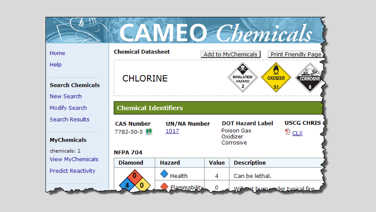 cameo chemicals