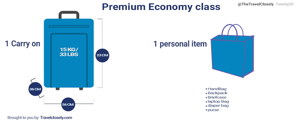 cathay pacific baggage requirements