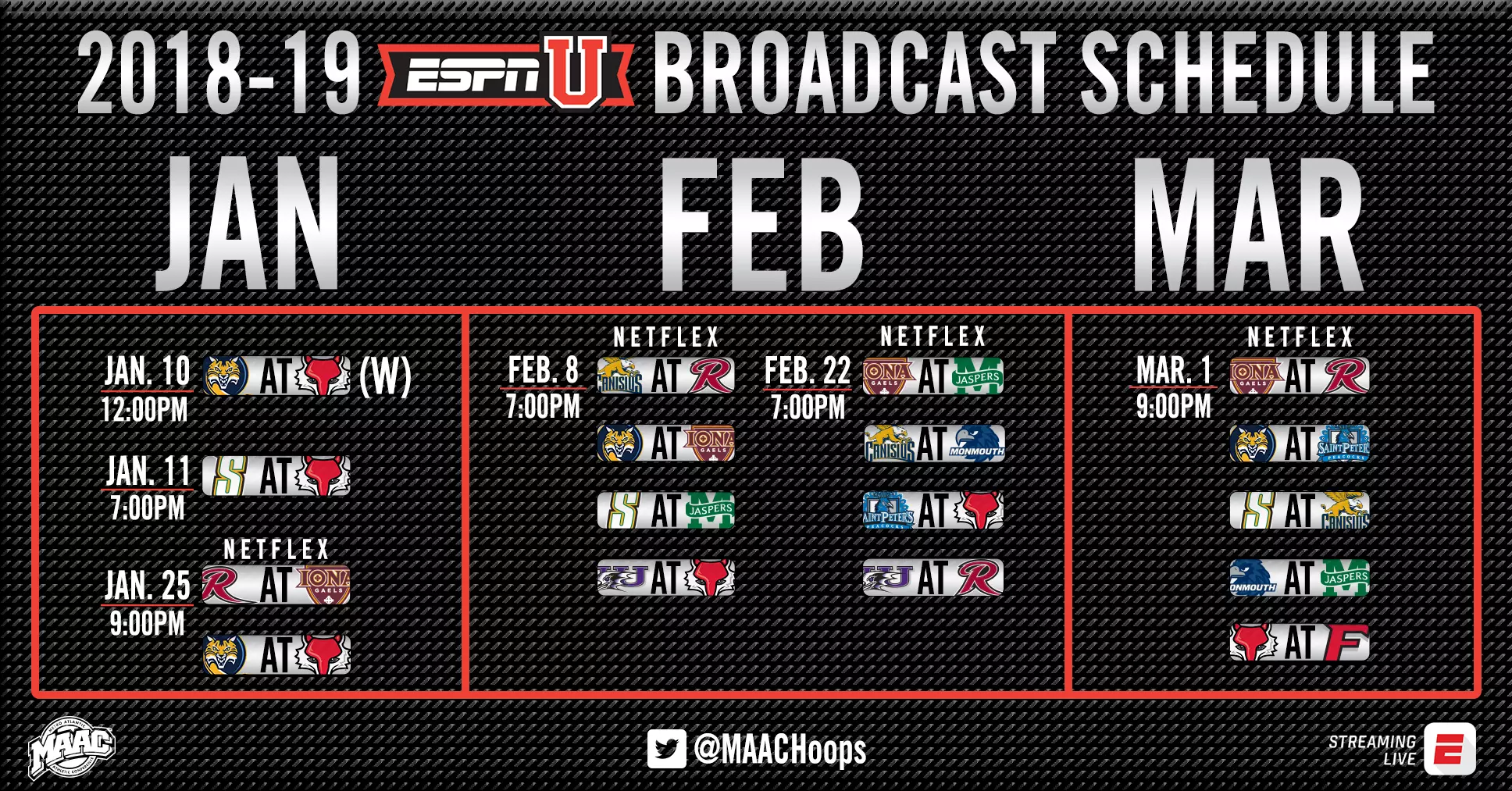 espnu schedule