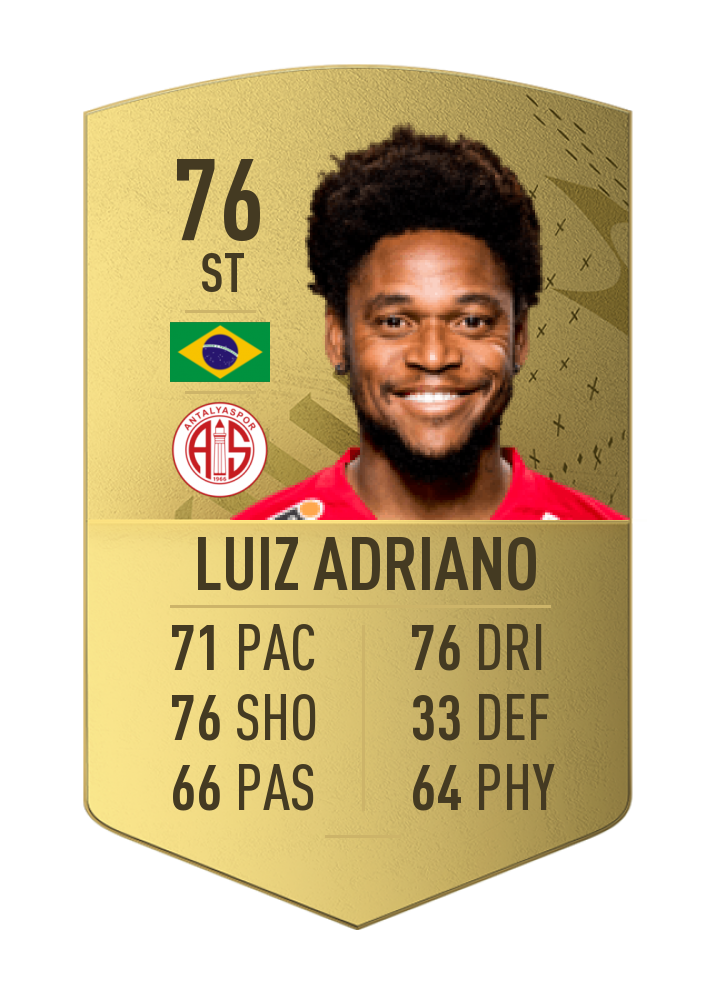 luiz adriano fifa 15