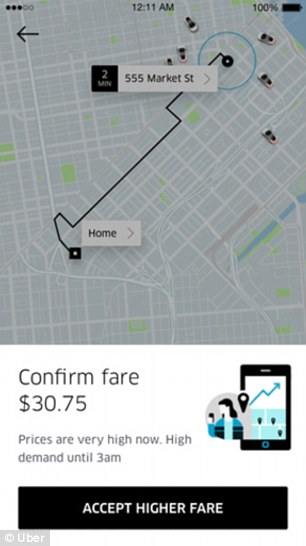 is uber double fare on new years day