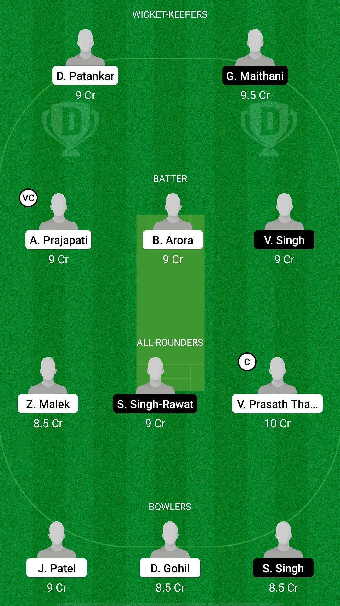 buw vs bbs dream 11