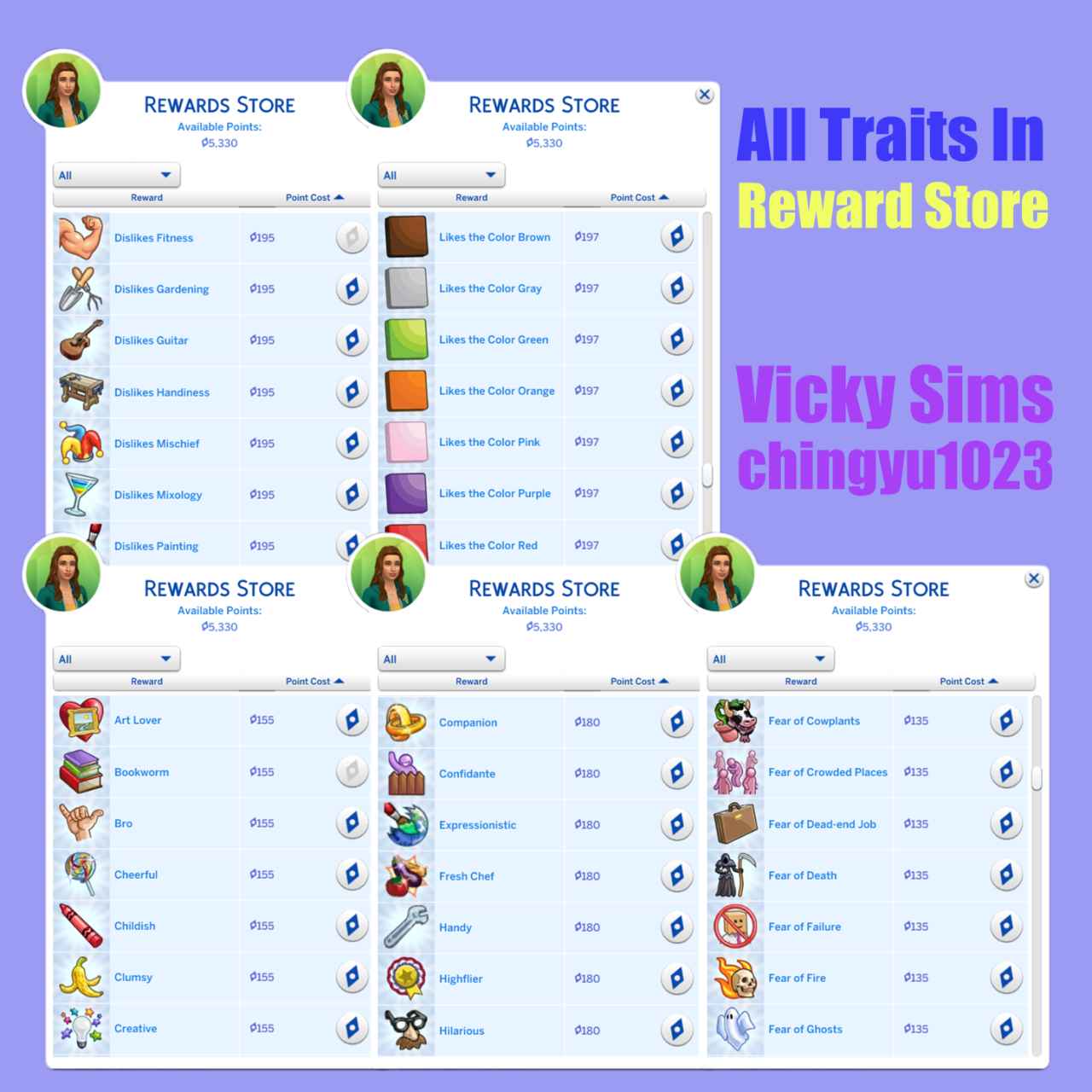 reward traits sims 4