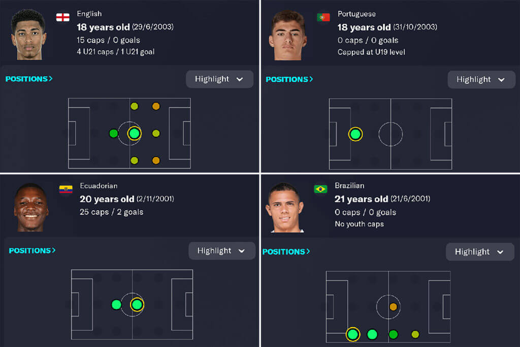 football manager wonderkids