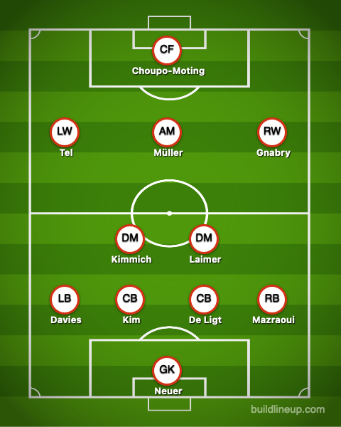 1. fc saarbrücken vs bayern munich lineups