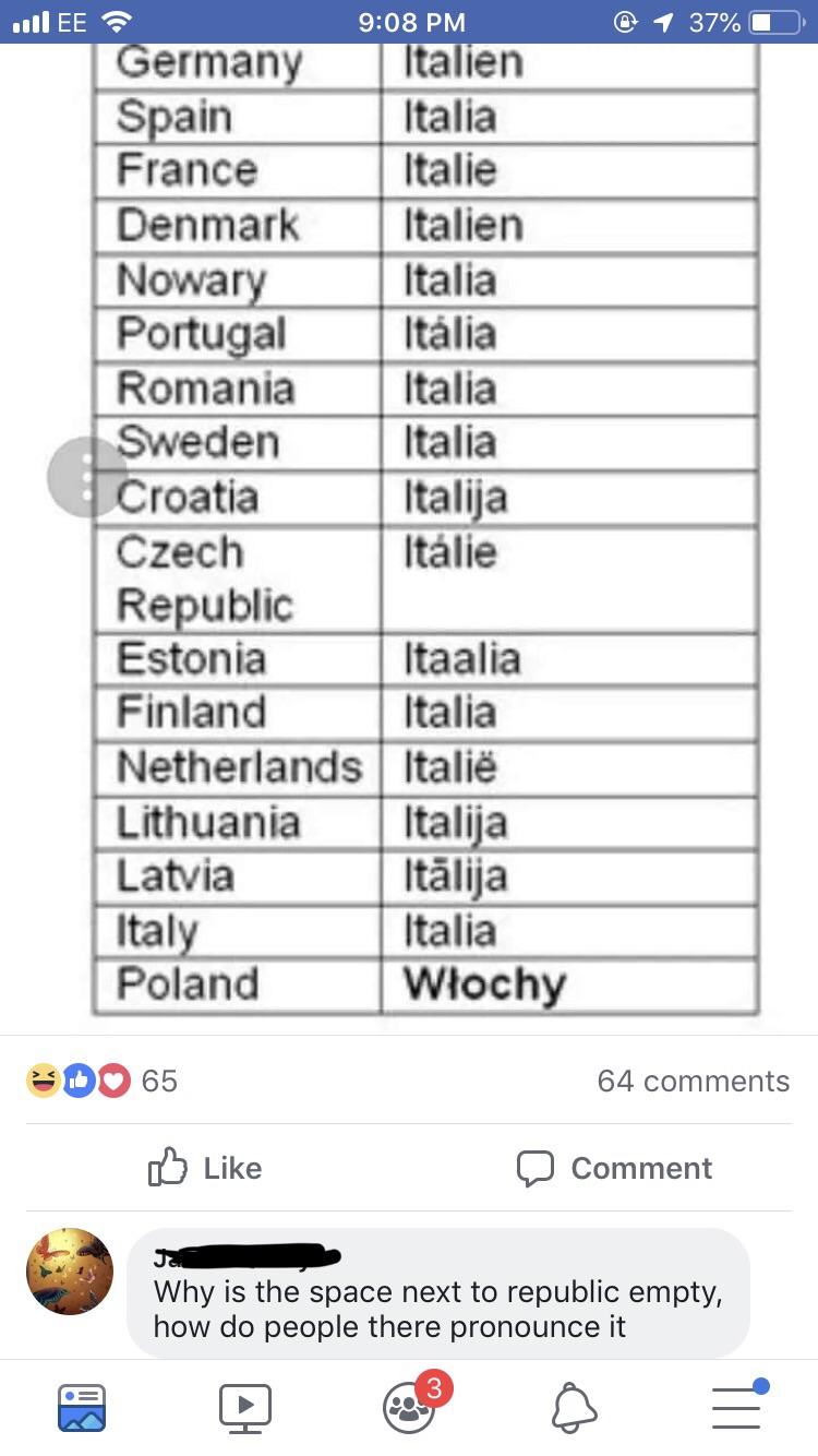 italy pronounce