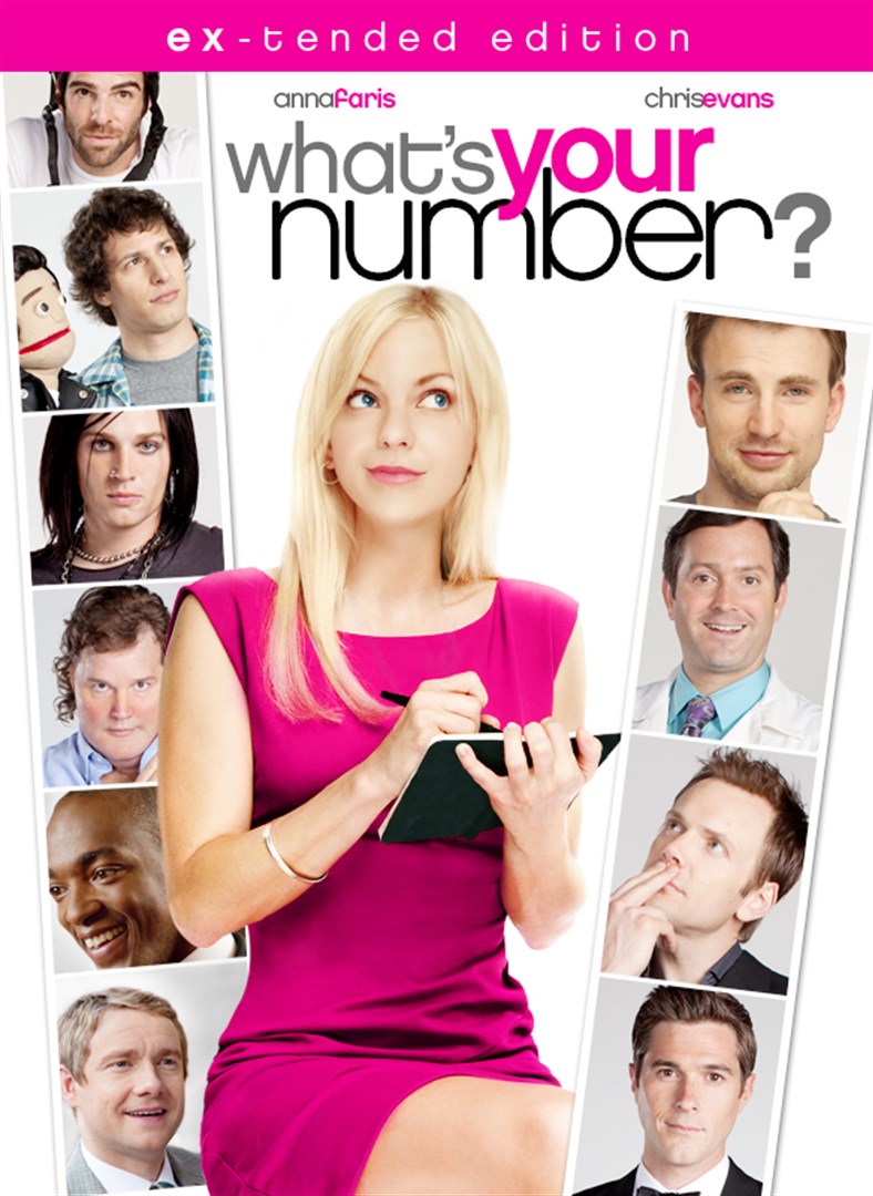 whats your number film