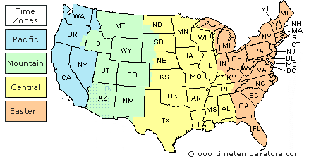 central daylight time current time