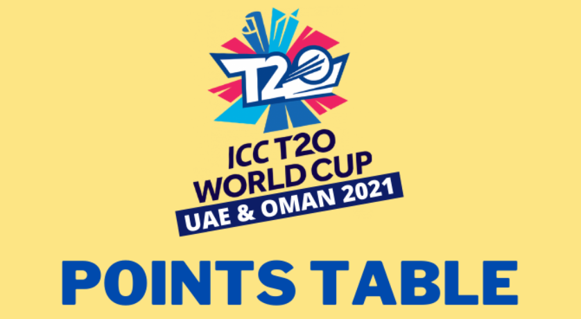 t20 world cup 2021 semi final rules