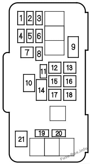 diagrama de fusibles honda accord 98