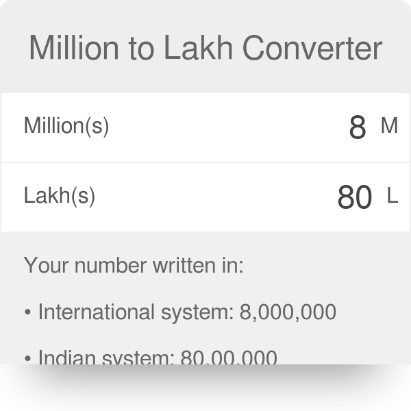 8 million in indian rupees