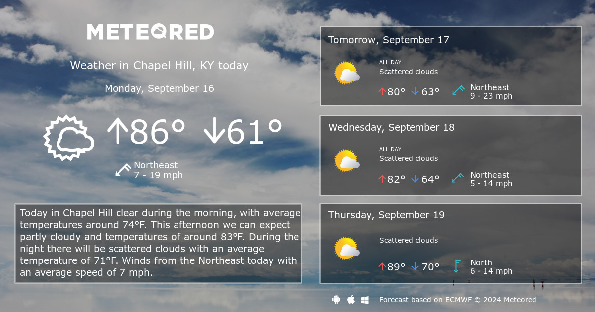 chapel hill weather 10 day forecast