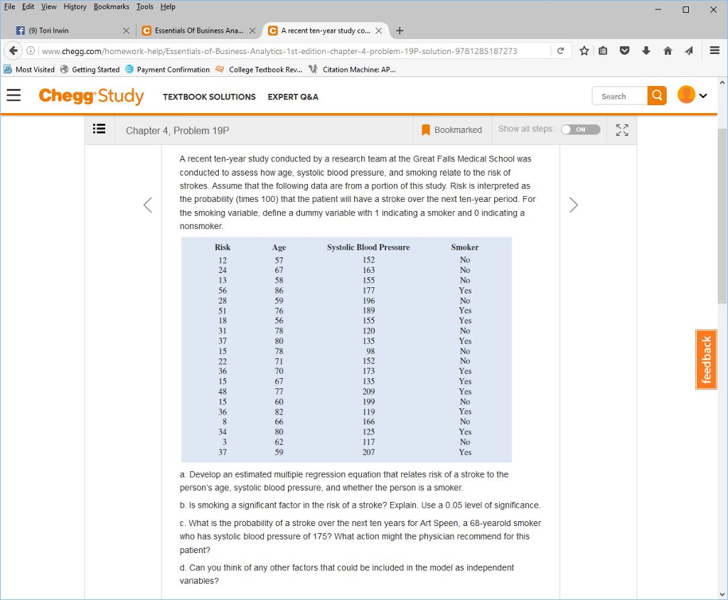 chegg business analytics