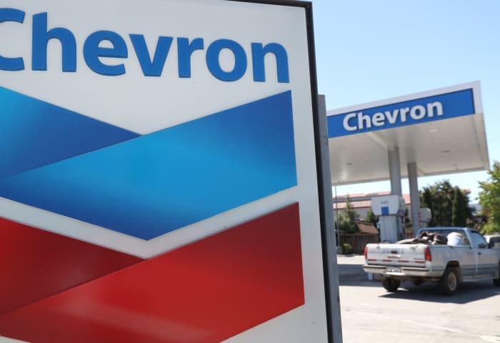 chevron marketwatch