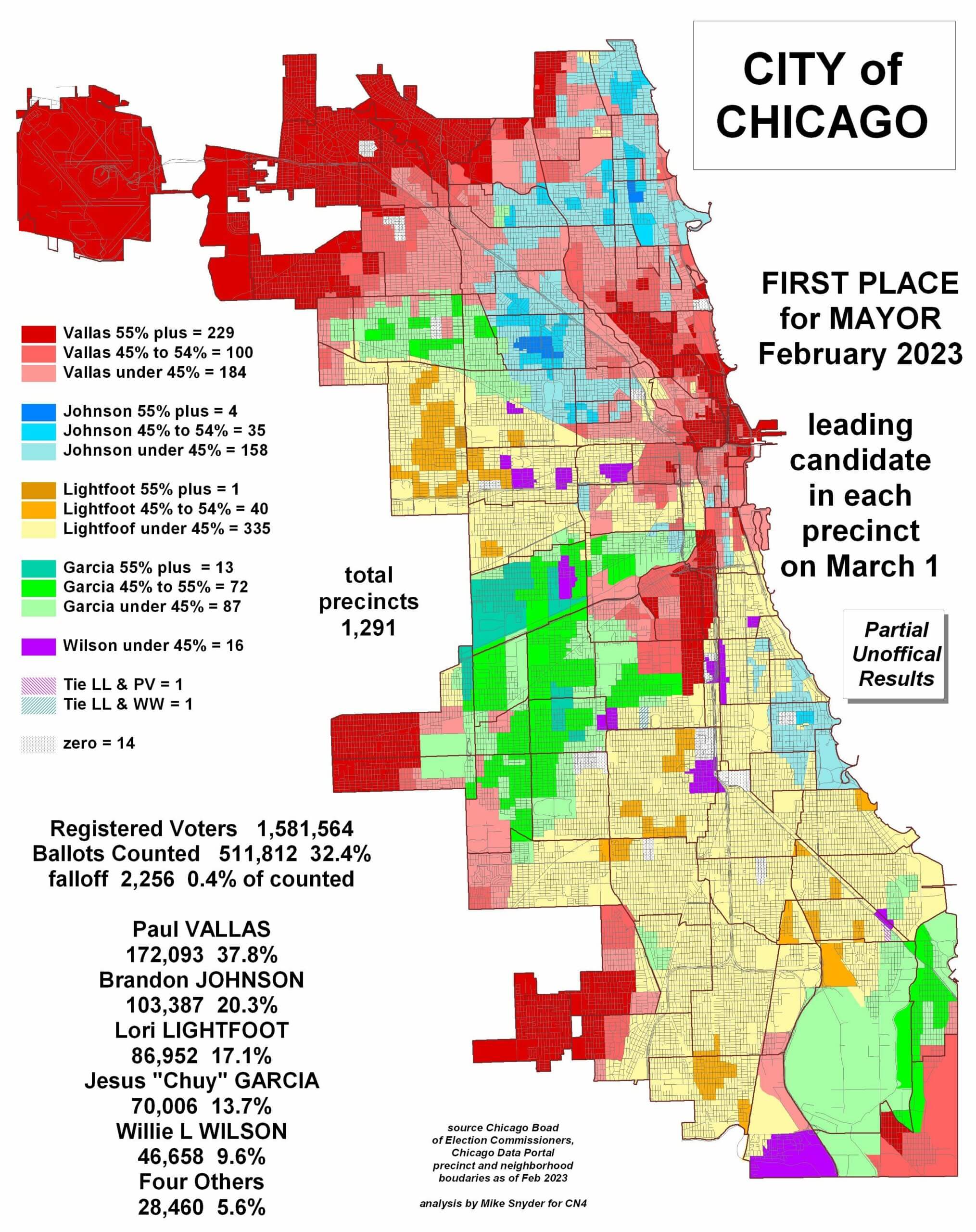 chicago mayoral election results