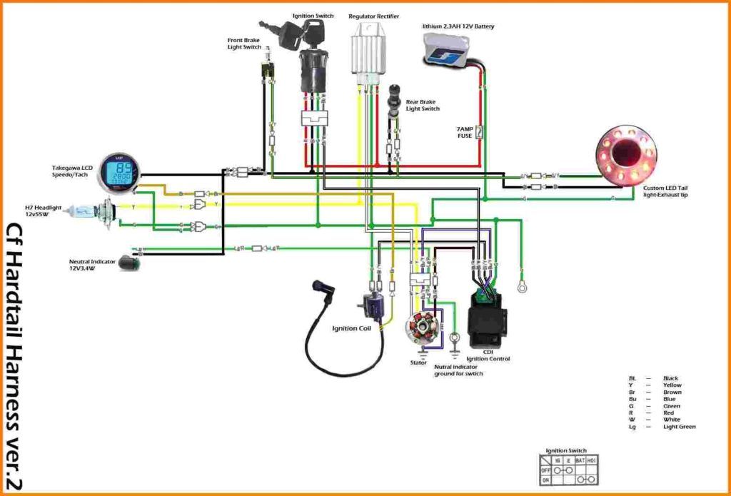 chinese atv ignition switch wiring diagram