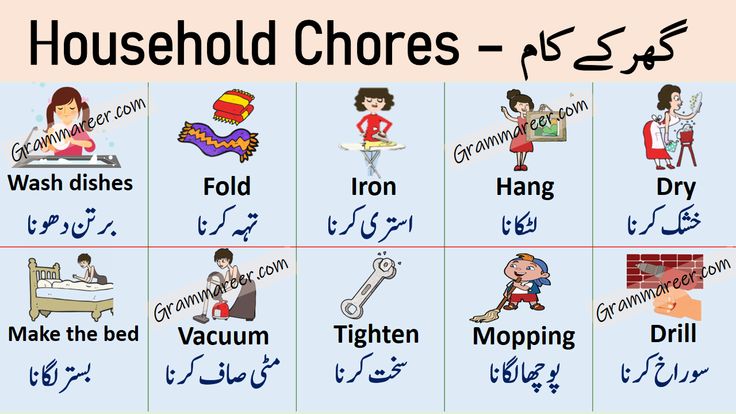 chores def