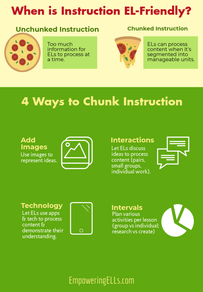 chunking refers to quizlet