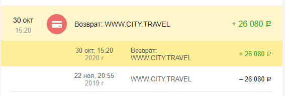 city travel отзывы 2019