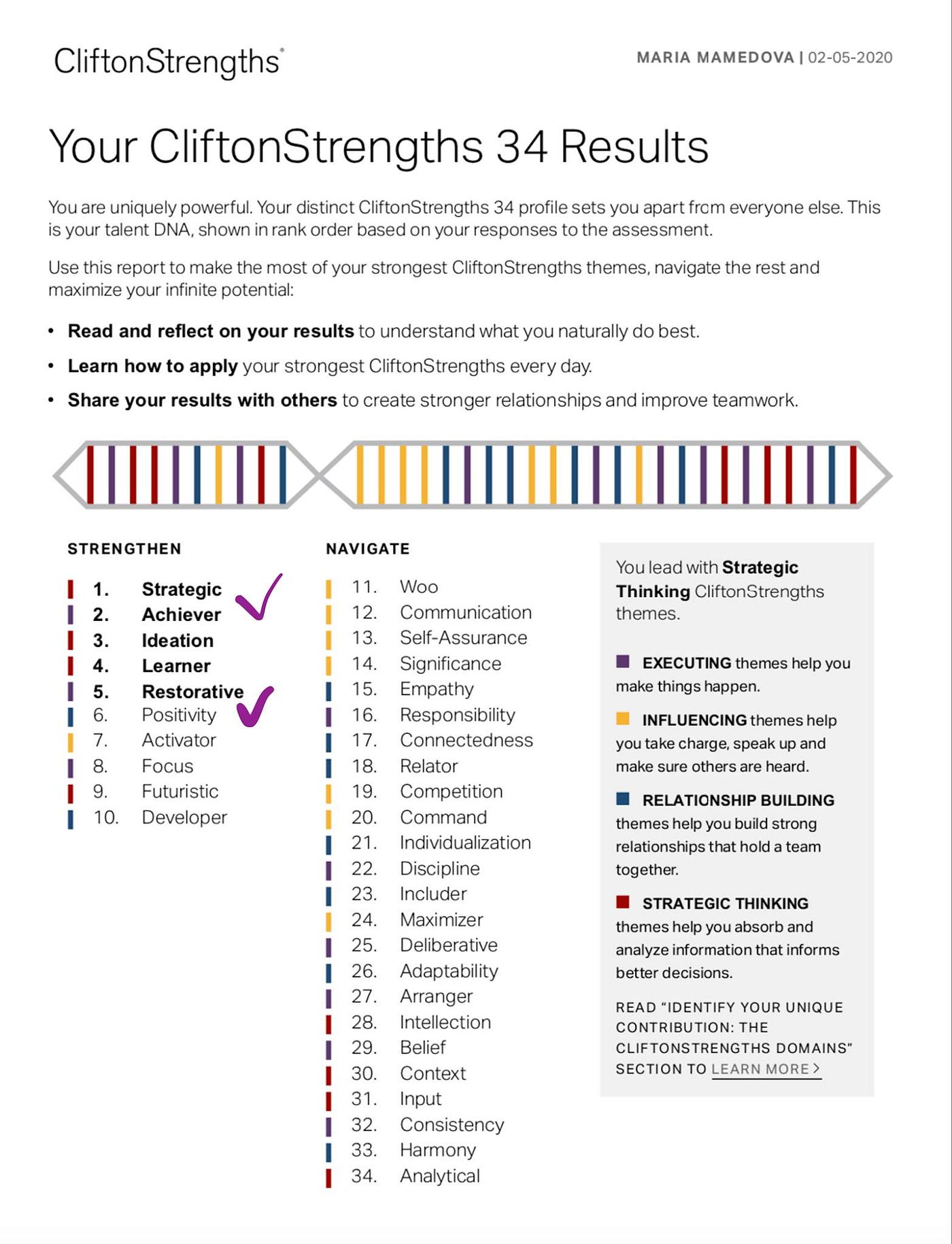 cliftonstrengths assessment free