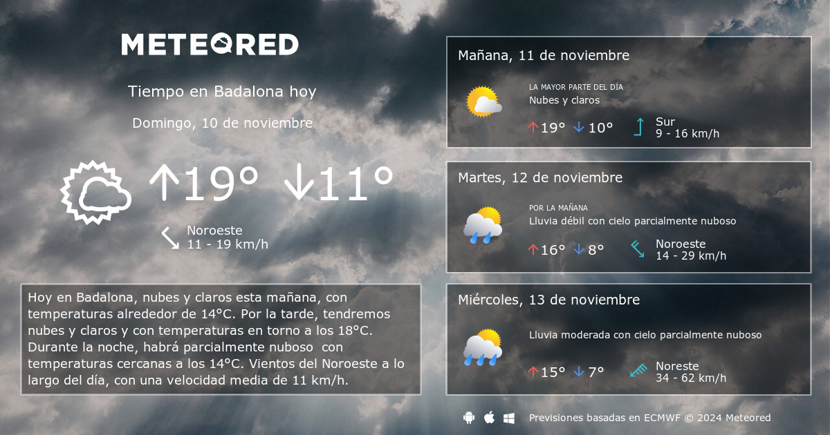 clima de 10 días para badalona