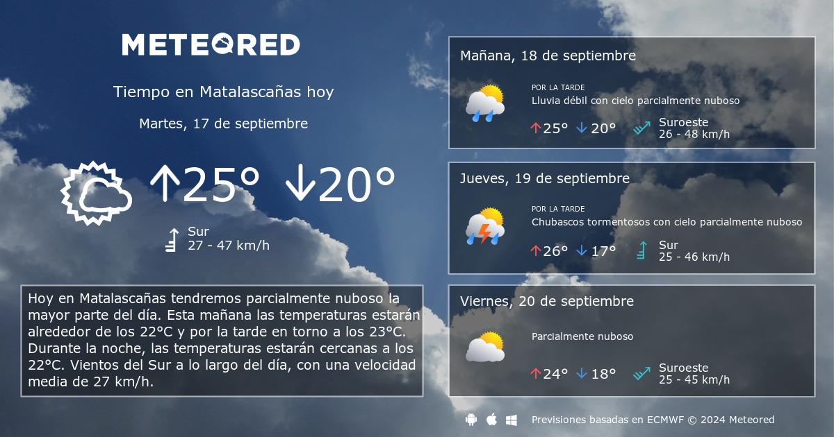 clima de 10 días para matalascañas