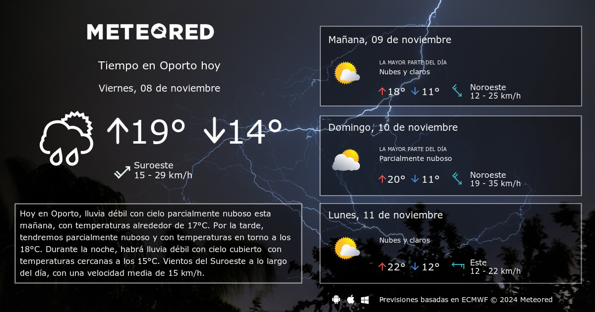 clima de 10 días para oporto