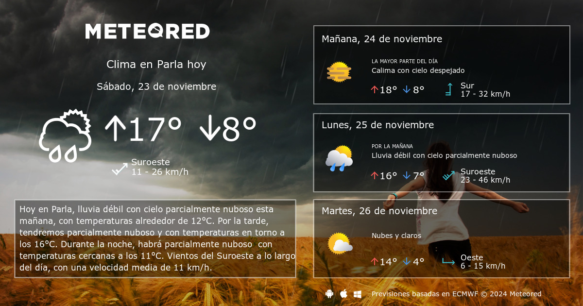 clima de 10 días para parla