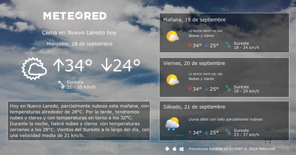 clima nuevo laredo tamaulipas por hora