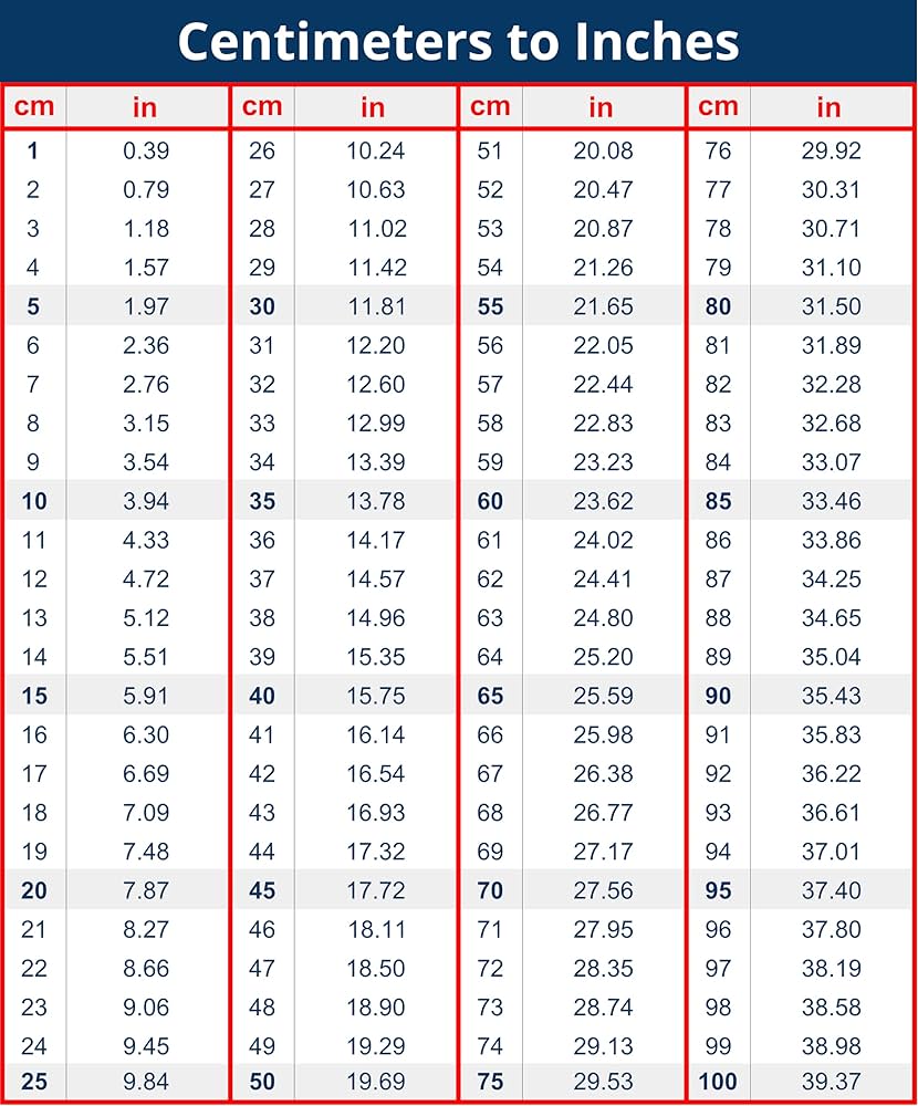 cm inches conversion chart