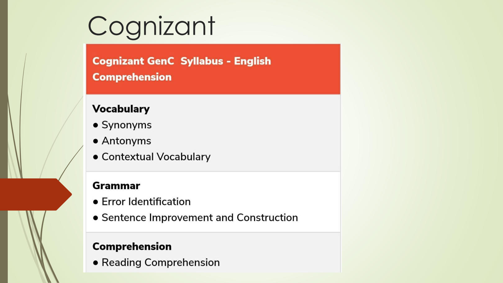 cognizant antonym