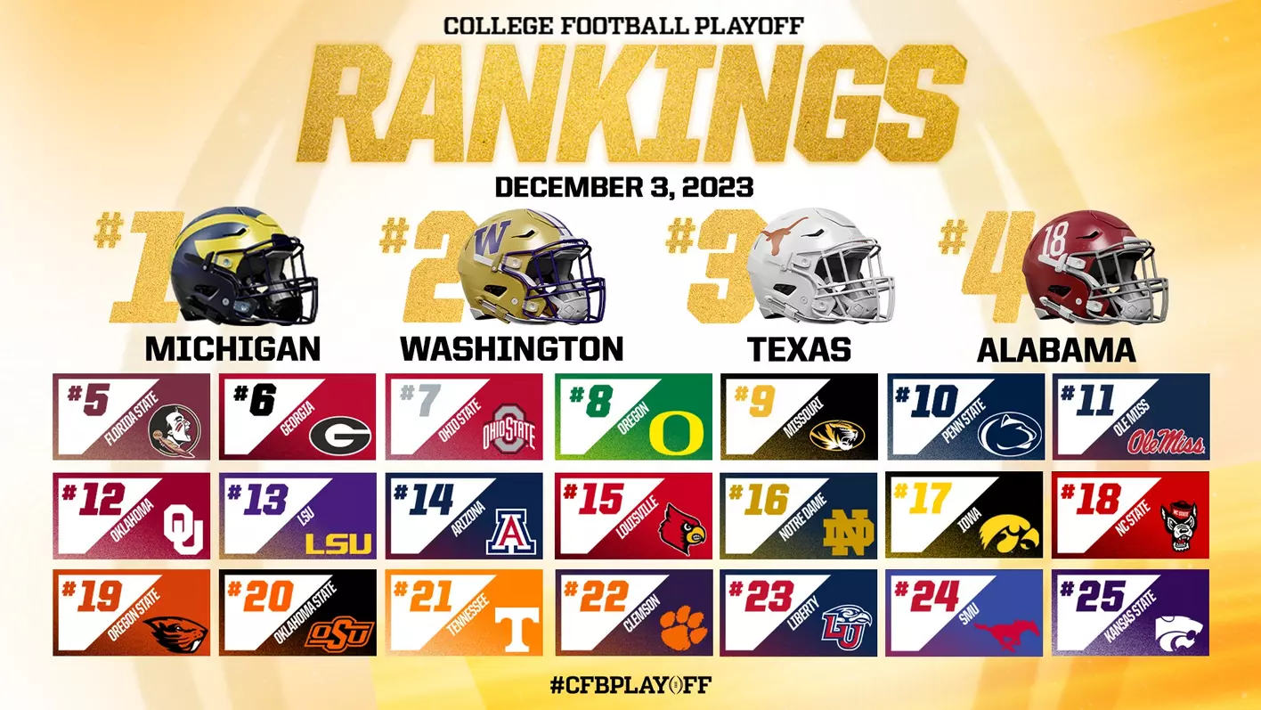 college football rankings