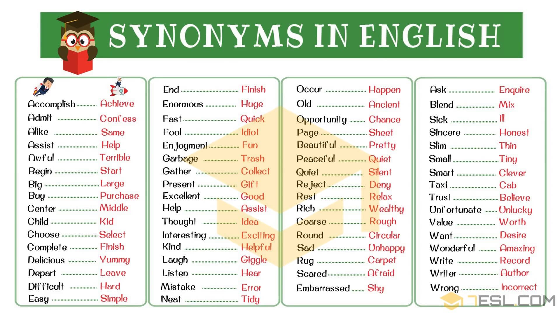 complete synonyms in english