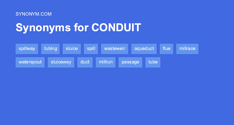 conduit synonyme