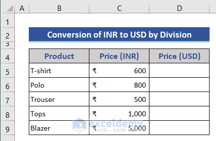 convert inr to usd