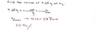 converting liters to grams