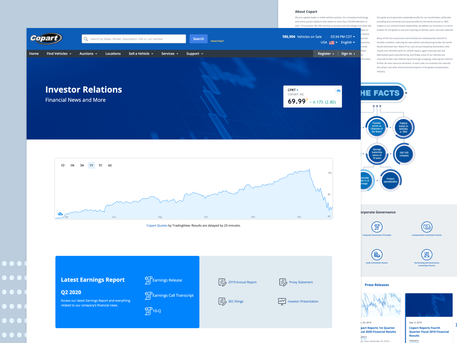 copart investor relations